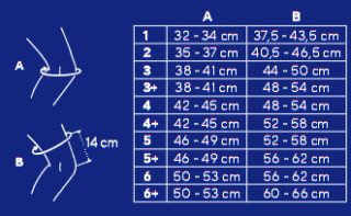 Thuasne 2375-05 Genu Ligaflex