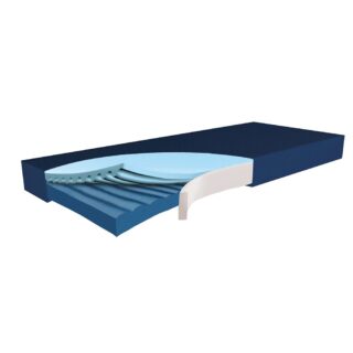 Lamatisi ennetav madrats Funke Hyper Foam PLUS ja CLINIC 